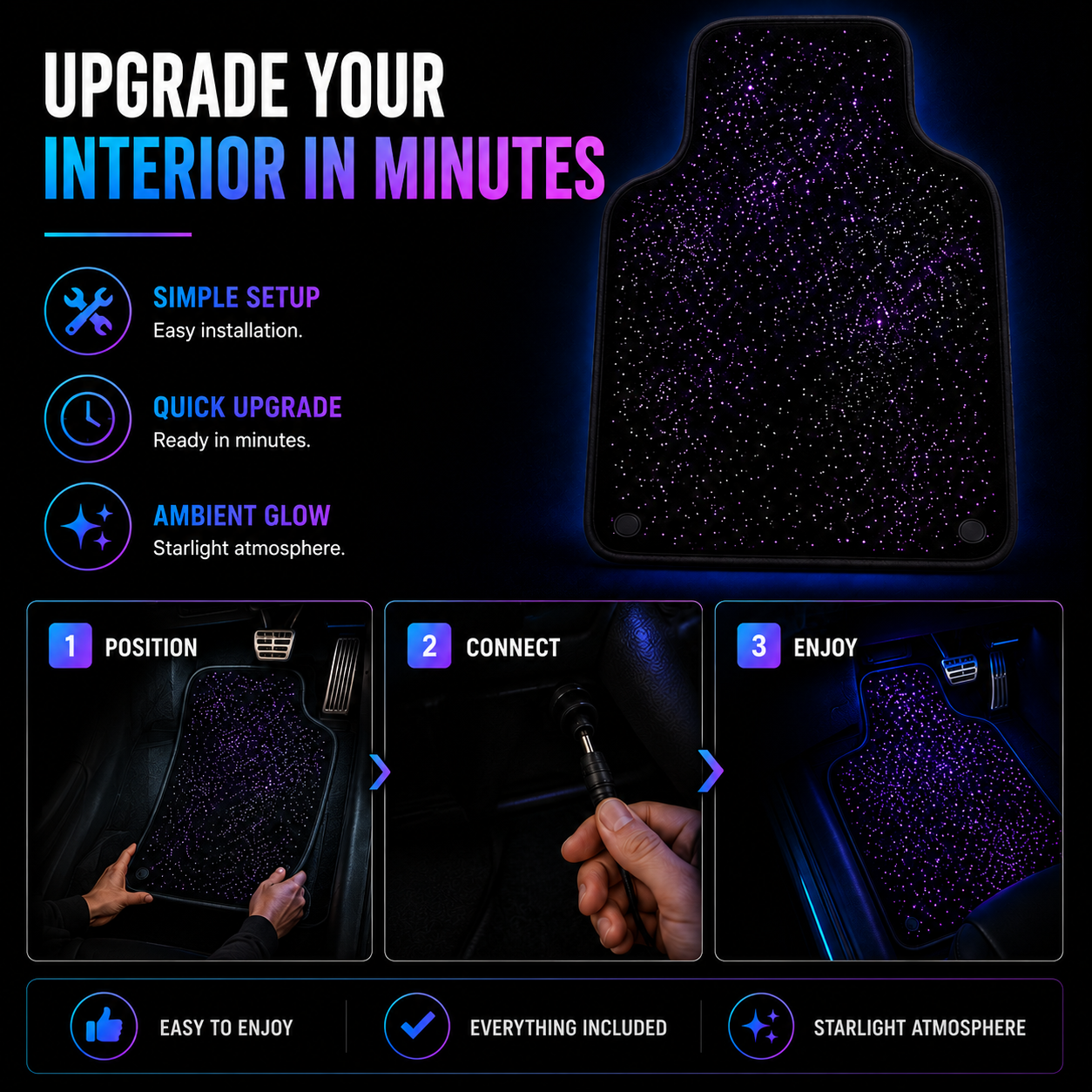 StarMat RGB – LED Car Mat Universal (2pcs)